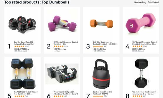 Dumbbell sales increased by 3000% year-on-year