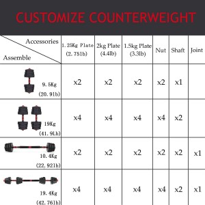 이동식 20kg 플라스틱 시멘트 덤벨 남성용 모래 충전 바벨 가정용 실내 스포츠 및 피트니스 장비